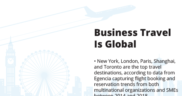 Business Travel is Global