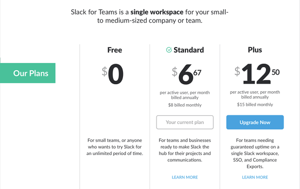 Slack pricing